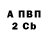 Amphetamine Розовый Zorox20